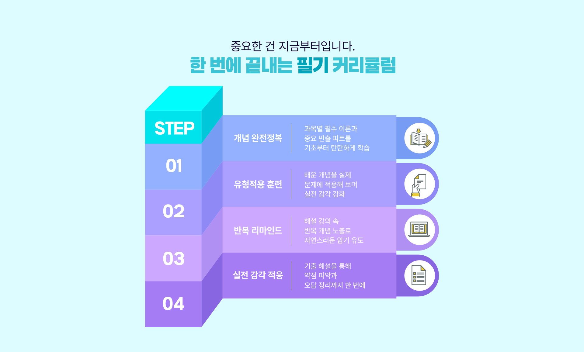 한 번에 끝내는 필기 커리큘럼​ PC 이미지