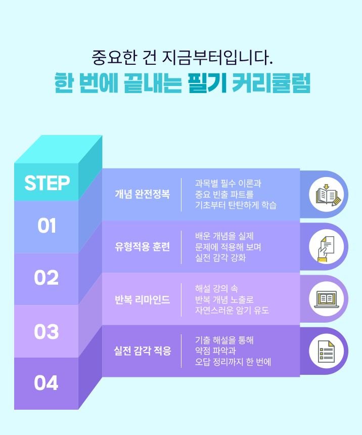 한 번에 끝내는 필기 커리큘럼​ 모바일 이미지